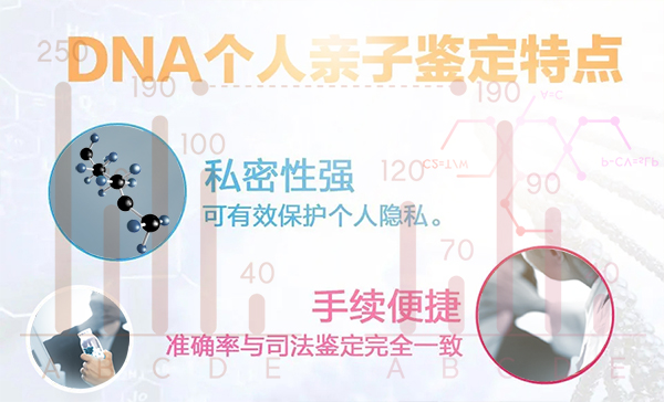 江苏省私密亲子鉴定到哪里办理,