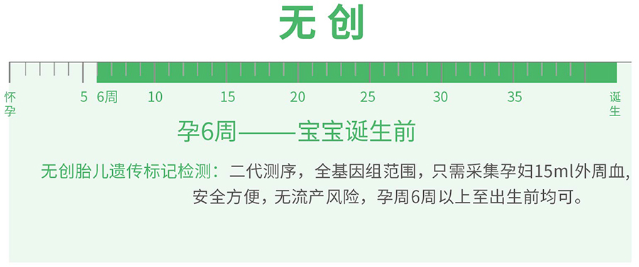 江苏怀孕亲子鉴定流程,
